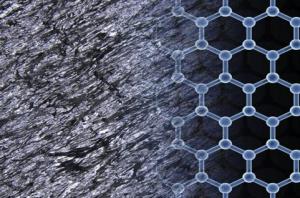 湖北工程公司新疆哈密新型石墨材料項目正式開工