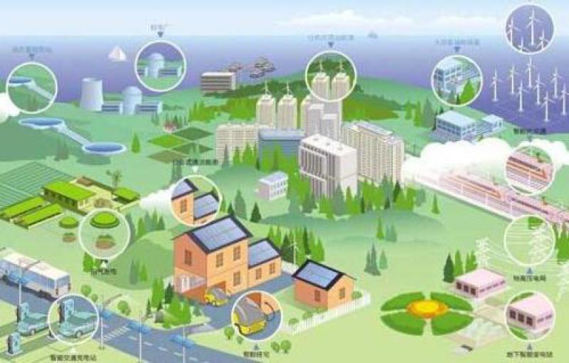 531新政后，光伏何去何從？--微網，微網，微網