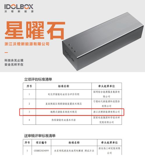 全國首個地埋式儲能項目落地，沃橙新能源開啟儲能3.0時代，重新定義儲能安全！