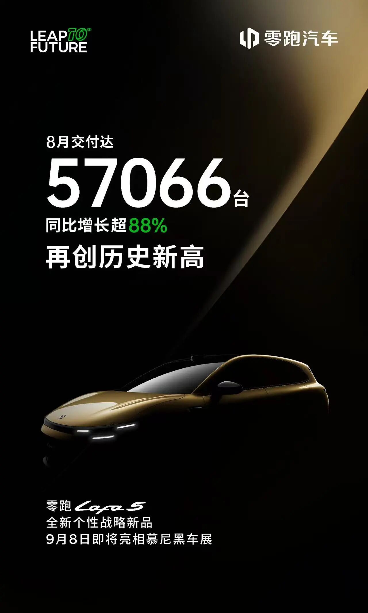 零跑汽車8交付57066臺(tái)！