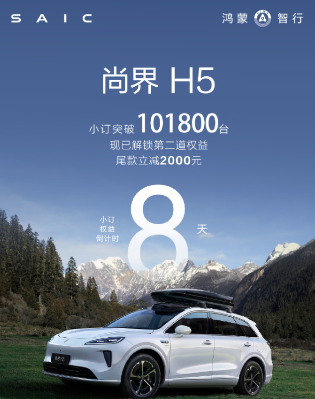 尚界H5小訂累計達成101800臺