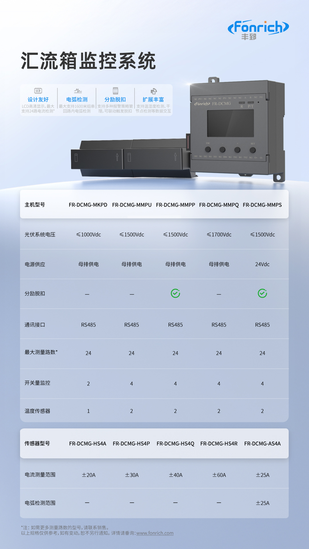 豐郅直流匯流箱監(jiān)控系統(tǒng)：光伏電站安全與效率的“神經(jīng)中樞”?